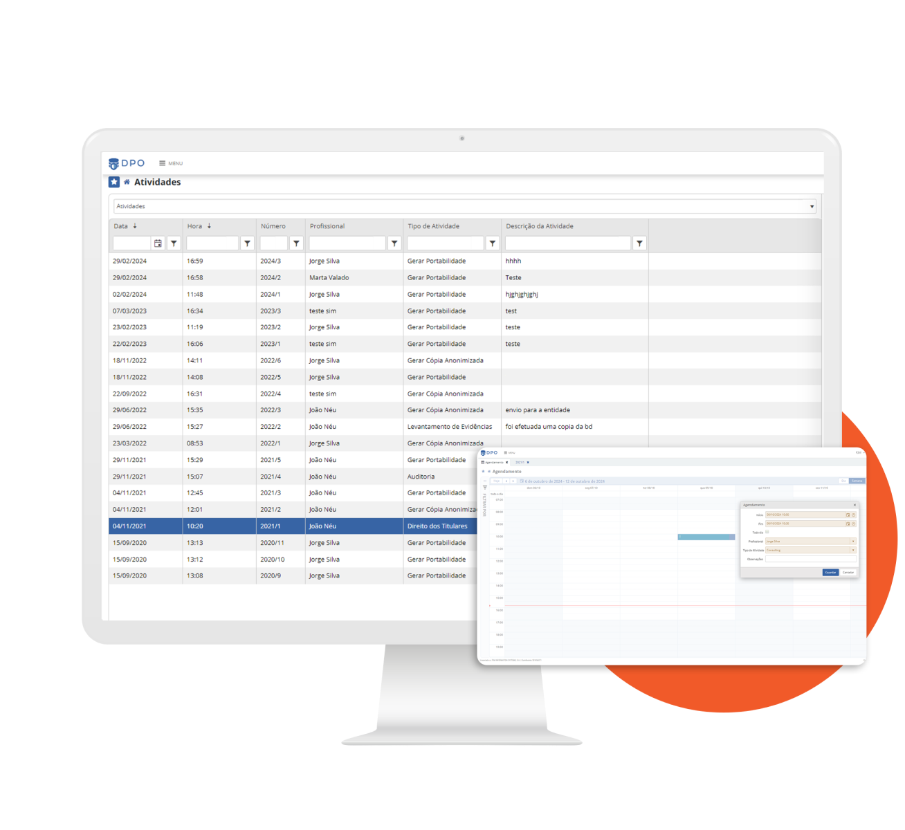 Data Protection Officer atividades